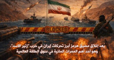 كيف تحاول إيران هزيمة إسرائيل والولايات المتحدة دون حسم عسكري