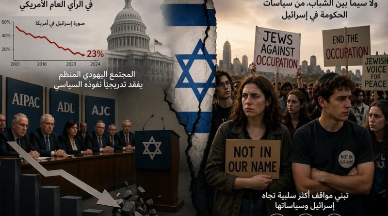 كيف يُعبَّر عن انهيار مكانة إسرائيل في الرأي العام الأمريكي؟ وكيف يُمكن وقف هذا التدهور الخطير؟