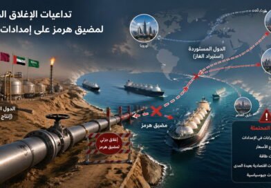 جرس إنذار عالمي.. إمدادات الطاقة في خطر