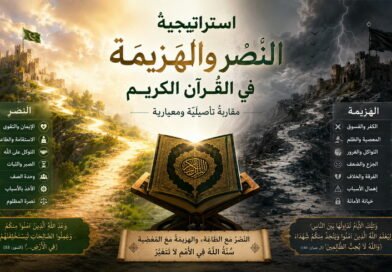 استراتيجيةُ النّصرِ والهَزيمة في القُرآن الكَرِيم لا لنزعةِ الامتلاك والاستغْلال