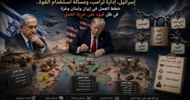 إسرائيل، إدارة ترامب، ومسألة استخدام القوة.. خطط العمل في إيران ولبنان وغزة في ظل قيود على حرية العمل
