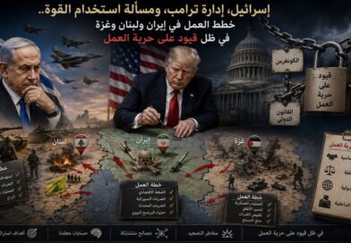 إسرائيل، إدارة ترامب، ومسألة استخدام القوة.. خطط العمل في إيران ولبنان وغزة في ظل قيود على حرية العمل