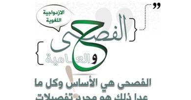 الازدواجية اللغوية
