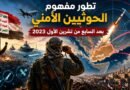 تطور مفهوم الحوثيين الأمني بعد السابع من تشرين الأول 2023