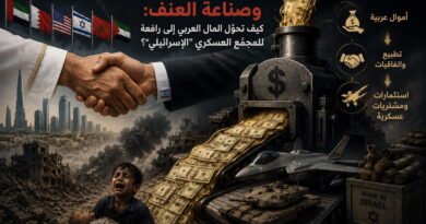 “اتفاقيات أبراهام” وصناعة العنف: كيف تحوّل المال العربي إلى رافعة للمجمّع العسكري “الإسرائيلي”؟