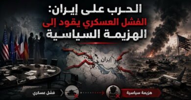 الحرب على إيران: الفشل العسكري يقود إلى الهزيمة السياسية