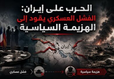 الحرب على إيران: الفشل العسكري يقود إلى الهزيمة السياسية