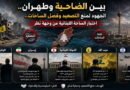 بين الضاحية وطهران.. الجهود لمنع التصعيد وفصل الساحات اختبار الساحة اللبنانية من وجهة نظر الولايات المتحدة، إيران، الدولة اللبنانية، حزب الله وإسرائيل