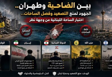 بين الضاحية وطهران.. الجهود لمنع التصعيد وفصل الساحات اختبار الساحة اللبنانية من وجهة نظر الولايات المتحدة، إيران، الدولة اللبنانية، حزب الله وإسرائيل