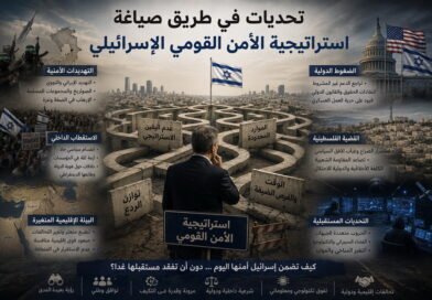 تحديات في طريق صياغة استراتيجية الأمن القومي