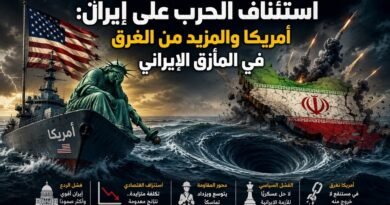 استئناف الحرب على إيران: أمريكا والمزيد من الغرق في المأزق الإيراني