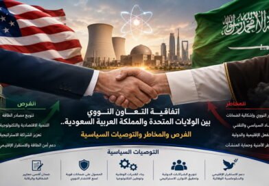 اتفاقية التعاون النووي بين الولايات المتحدة والمملكة العربية السعودية.. الفرص والمخاطر والتوصيات السياسية 