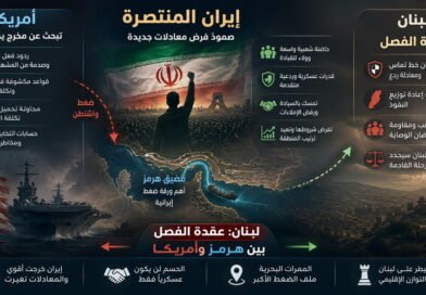 من الخليج الفارسي إلى جنوب لبنان… هل تبحث واشنطن عن انتصار أم عن مخرج يحفظ هيبتها؟