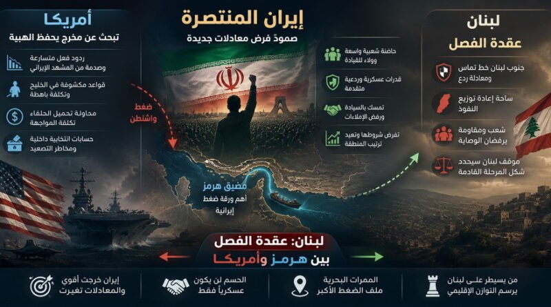 من الخليج الفارسي إلى جنوب لبنان… هل تبحث واشنطن عن انتصار أم عن مخرج يحفظ هيبتها؟