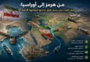 من هرمز إلى أوراسيا: كيف تعيد إيران رسم طرق تجارتها لمواجهة الحصار؟