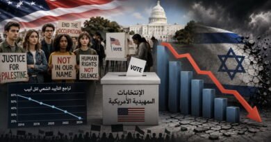 مؤشرات الانتخابات التمهيدية الأمريكية.. التأييد الشعبي لتل أبيب يواصل انحساره
