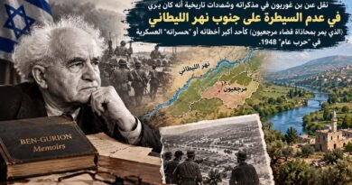 الأطماع التاريخية الصهيونية في لبنان